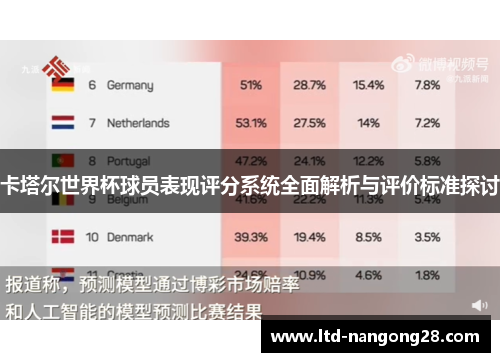 卡塔尔世界杯球员表现评分系统全面解析与评价标准探讨