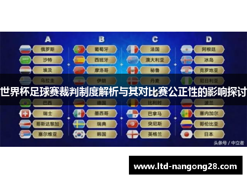 世界杯足球赛裁判制度解析与其对比赛公正性的影响探讨
