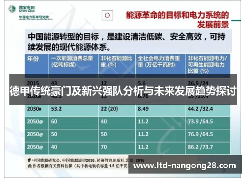 德甲传统豪门及新兴强队分析与未来发展趋势探讨