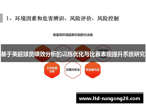 基于英超球员绩效分析的训练优化与比赛表现提升系统研究