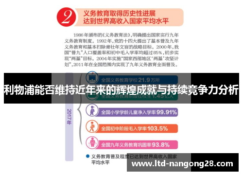利物浦能否维持近年来的辉煌成就与持续竞争力分析