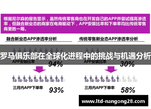 罗马俱乐部在全球化进程中的挑战与机遇分析