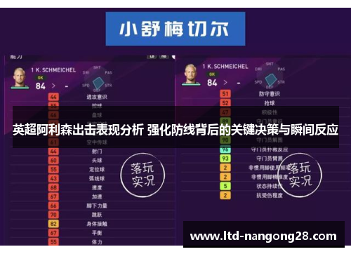 英超阿利森出击表现分析 强化防线背后的关键决策与瞬间反应