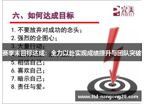 赛季末目标达成：全力以赴实现成绩提升与团队突破