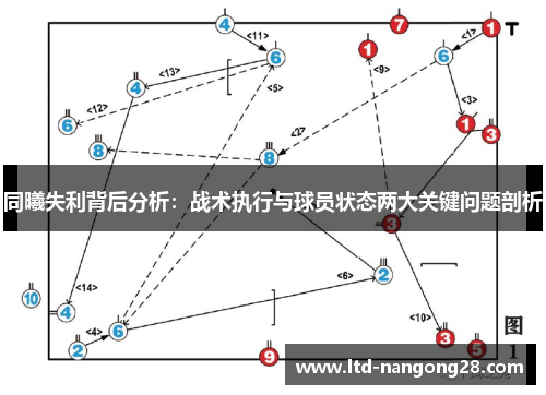 同曦失利背后分析：战术执行与球员状态两大关键问题剖析