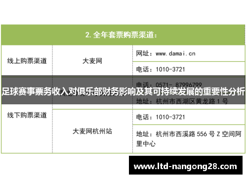 足球赛事票务收入对俱乐部财务影响及其可持续发展的重要性分析