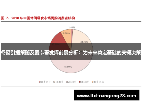 冬窗引援策略及麦卡蒂发挥前景分析：为未来奠定基础的关键决策