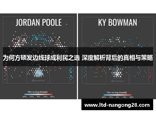 为何方硕发边线球成利民之选 深度解析背后的真相与策略