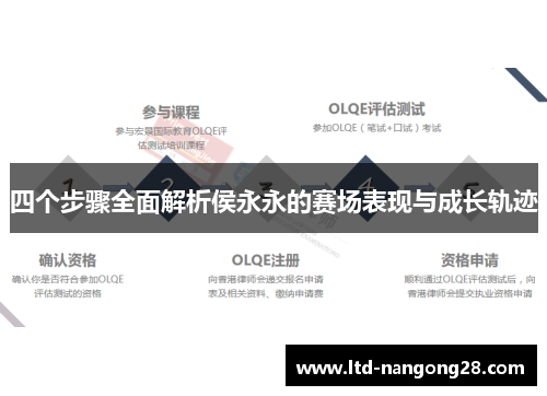 四个步骤全面解析侯永永的赛场表现与成长轨迹