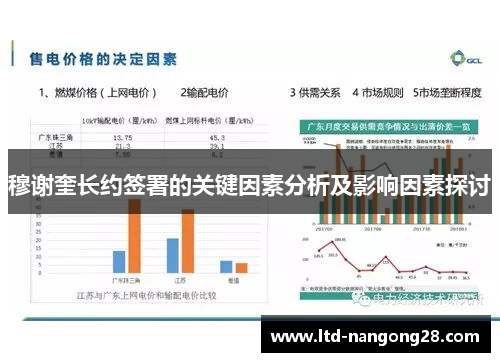 穆谢奎长约签署的关键因素分析及影响因素探讨
