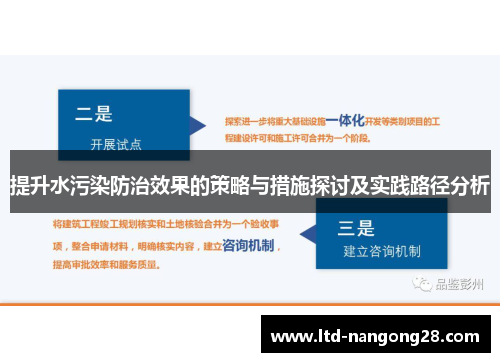 提升水污染防治效果的策略与措施探讨及实践路径分析