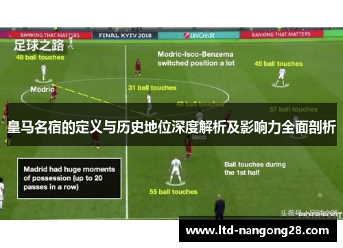 皇马名宿的定义与历史地位深度解析及影响力全面剖析