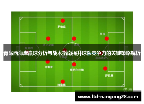青岛西海岸赢球分析与战术指南提升球队竞争力的关键策略解析